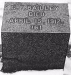 Mr George Francis BAILEY