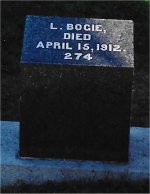Mr Leslie Norman BOGIE