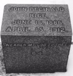 Mr John Reginald RICE
