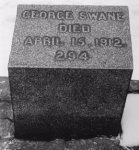 Mr George SWANE