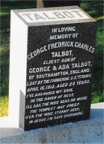 Mr George Frederick Charles TALBOT