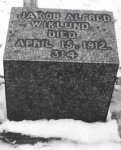 Mr Jakob Alfred WIKLUND